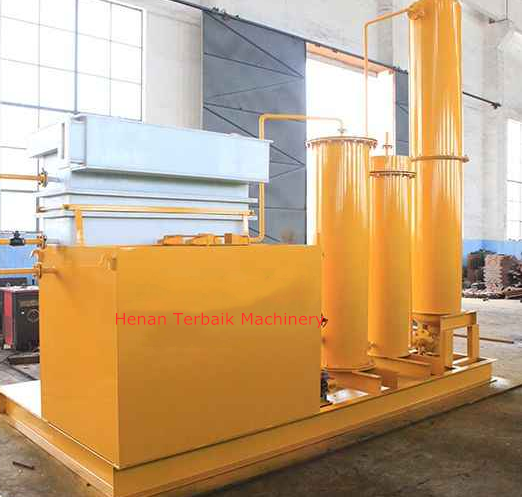 200T/D CIL Production Line