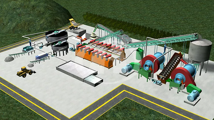 Working Principle of a Gold Ore Processing Plant