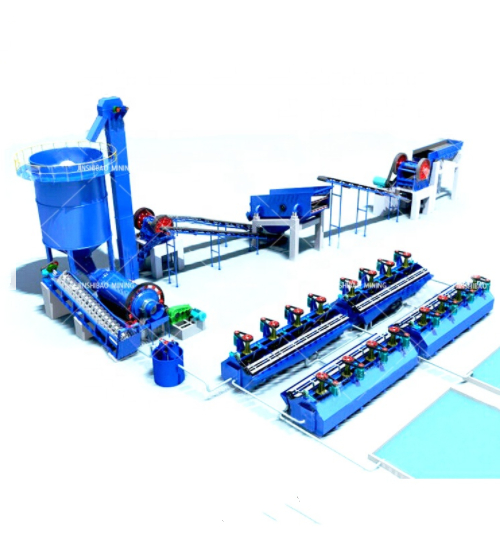 High Recovery Graphite ore processing line